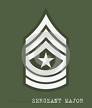 Military Ranks and Insignia. Stripes and Chevrons of Army