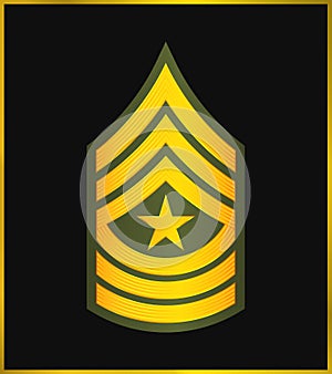 Military Ranks and Insignia. Stripes and Chevrons of Army