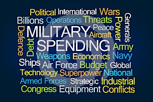 Military Spending Word Cloud