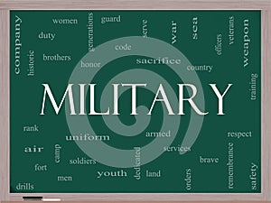 Military Word Cloud Concept on a Blackboard