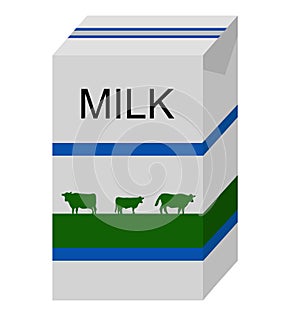 Milk