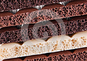 Milk aerated chocolate