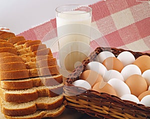 Milk, Eggs, & Bread - The Staples 2