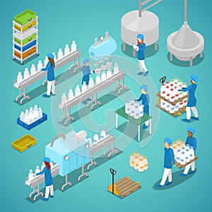 Milk Factory. Automated Production Line in Dairy Plant with Workers. Isometric flat 3d illustration
