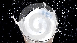 Milk in glass splash