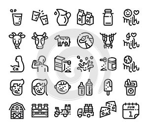 Milk icon bold linear icon set