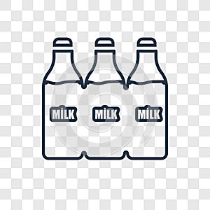 Milk jar concept vector linear icon isolated on transparent back