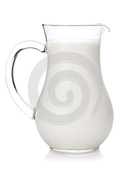 Milk jug