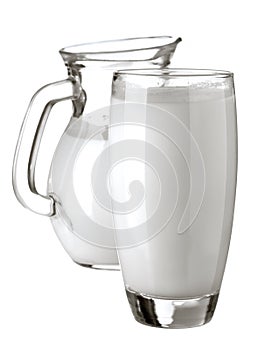 Milk jug and the glass