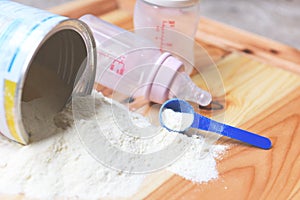 Milk powder can with spoon and baby bottle milk on wooden table