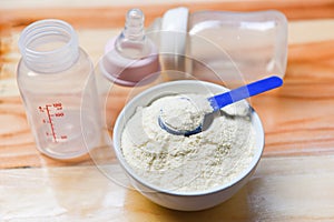 Milk powder in spoon from can and baby bottle milk on wooden table background