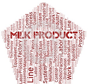 Milk Product word cloud create with text only.