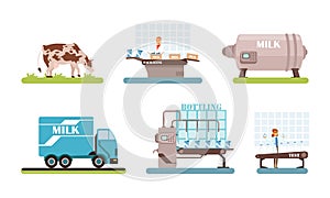 Milk production set. Milk pasteurization and bottling processing line vector illustration photo