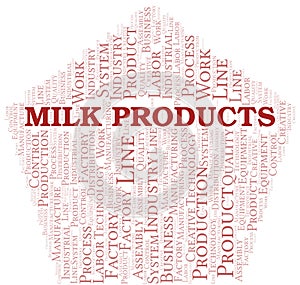 Milk Products word cloud create with text only.