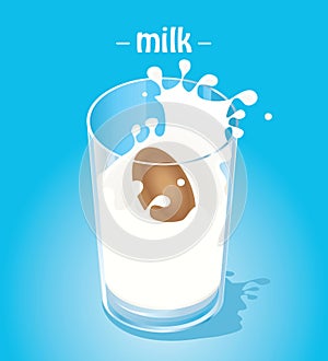 Milk Set 2