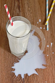 Milk spilled from glass