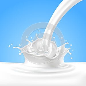 Milk splash