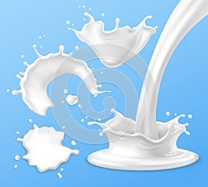 Milk splashes, drops and blots