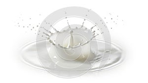 Milk splashing into water