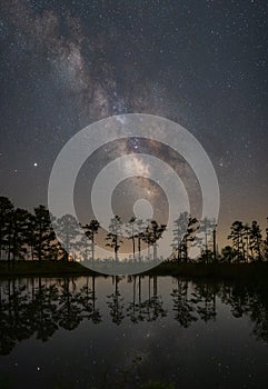 Milky Way Galaxy Reflections at Mackay Island Wildlife Refuge in North Carolina