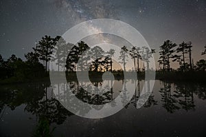 Milky Way Galaxy Reflections at Mackay Island Wildlife Refuge in North Carolina