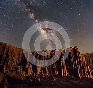 Milky way over the canyon at Lalu rock formations park, Sakaeo,
