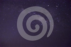 Milkyway on clear night sky