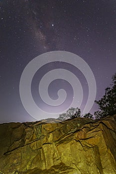 Milkyway nightsky at nongsa districts