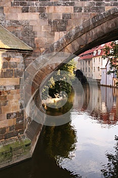 Mill near the Charles Bridge