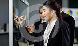 Millennial Asian professional successful female businesswoman in formal business suit standing using marker writing ideas strategy