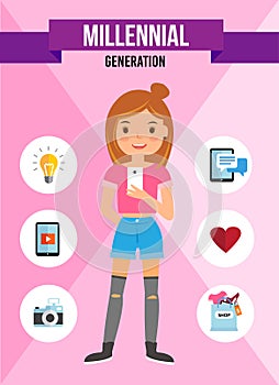 Millennial generation - cartoon character