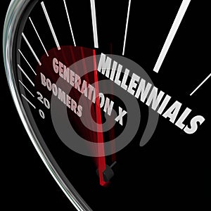 Millennials Generation X Baby Boomers Speedometer Ages photo