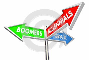 Millennials Geration X Baby Boomers Road Signs