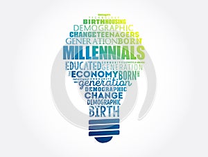 Millennials light bulb word cloud, education concept background