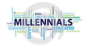 Millennials Word Cloud