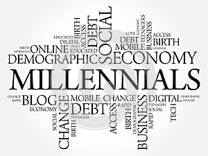 Millennials Word Cloud