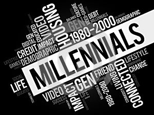 Millennials Word Cloud