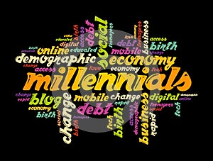 Millennials word cloud collage, social concept