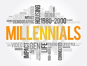 Millennials word cloud, social concept background