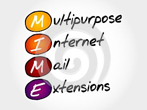 MIME Multipurpose Internet Mail Extensions