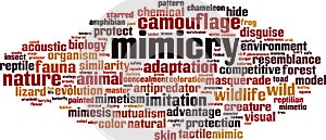 Mimicry word cloud