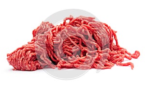 Minced meat photo