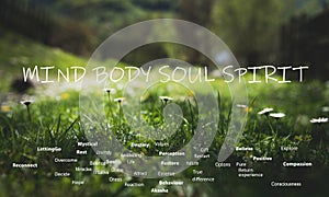 Mind Body Soul Spirit Word cloud