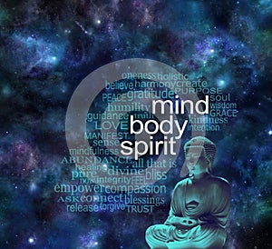 Mind Body Spirit Cosmic Buddha Word Cloud