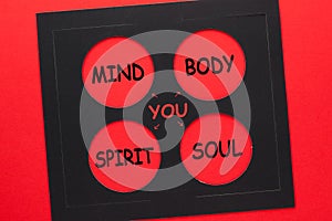 Mind Body Spirit Soul