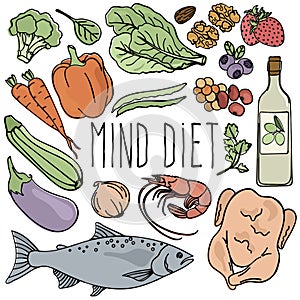 MIND DIET Healthy Nutrition Brain Vector Illustration Set