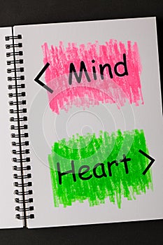 Mind Heart Connect