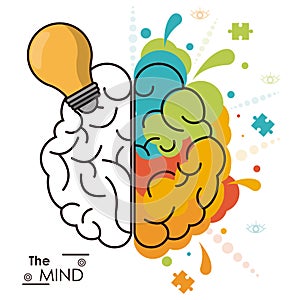 The mind human brain bulb idea analytic creativity