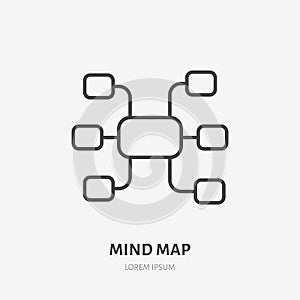 Mind map flat logo, project management, brainstorm icon. Data visualization vector illustration. Sign for business