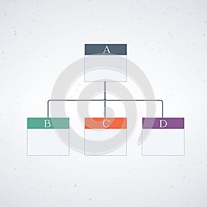 Mind map, flowchart, tree chart with three elements template, mind map infographic, decision map chart. Stock vector